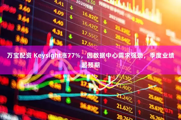 万宝配资 Keysight涨77%，因数据中心需求强劲，季度业绩超预期